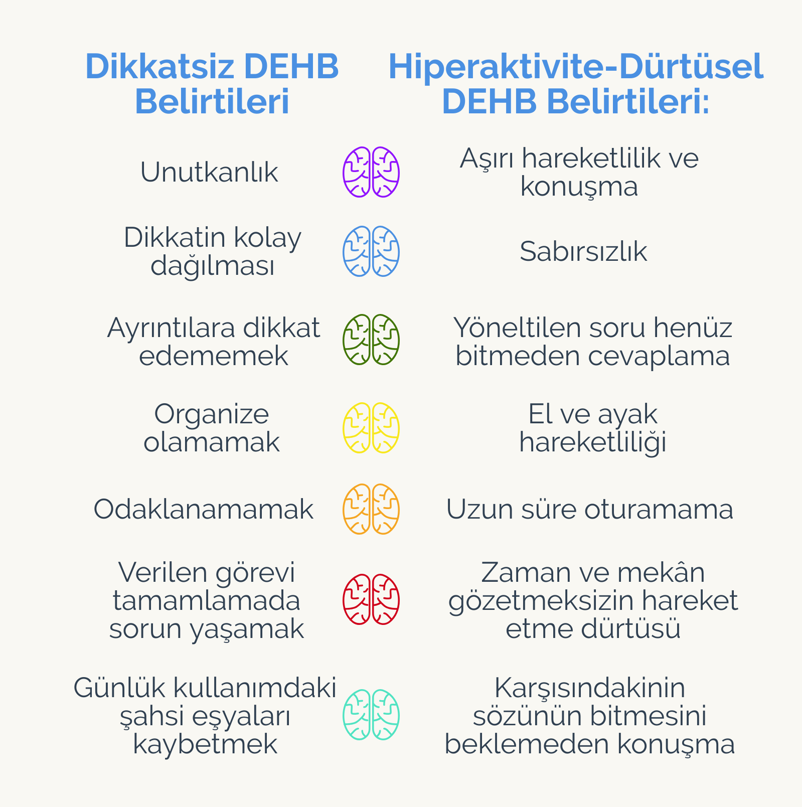 ADHD Infographic